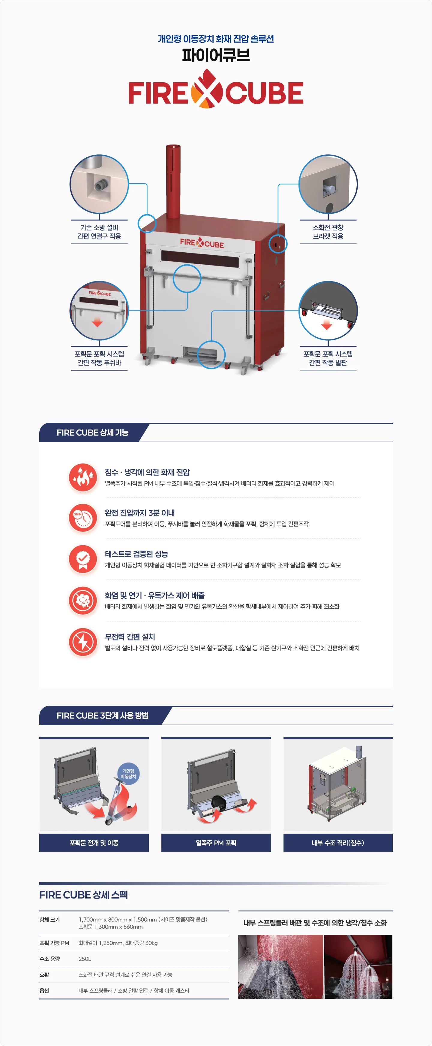 Detail1 파이어큐브